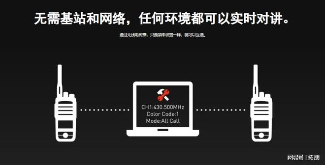 会议现场服务人员的“沟通神器”新葡京拓朋D55数字对讲机：