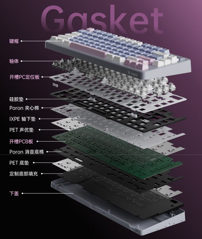 -75评测：7层填充造就的无线客制化新标杆新葡京博彩三模客制化 雷柏V700DIY(图6)
